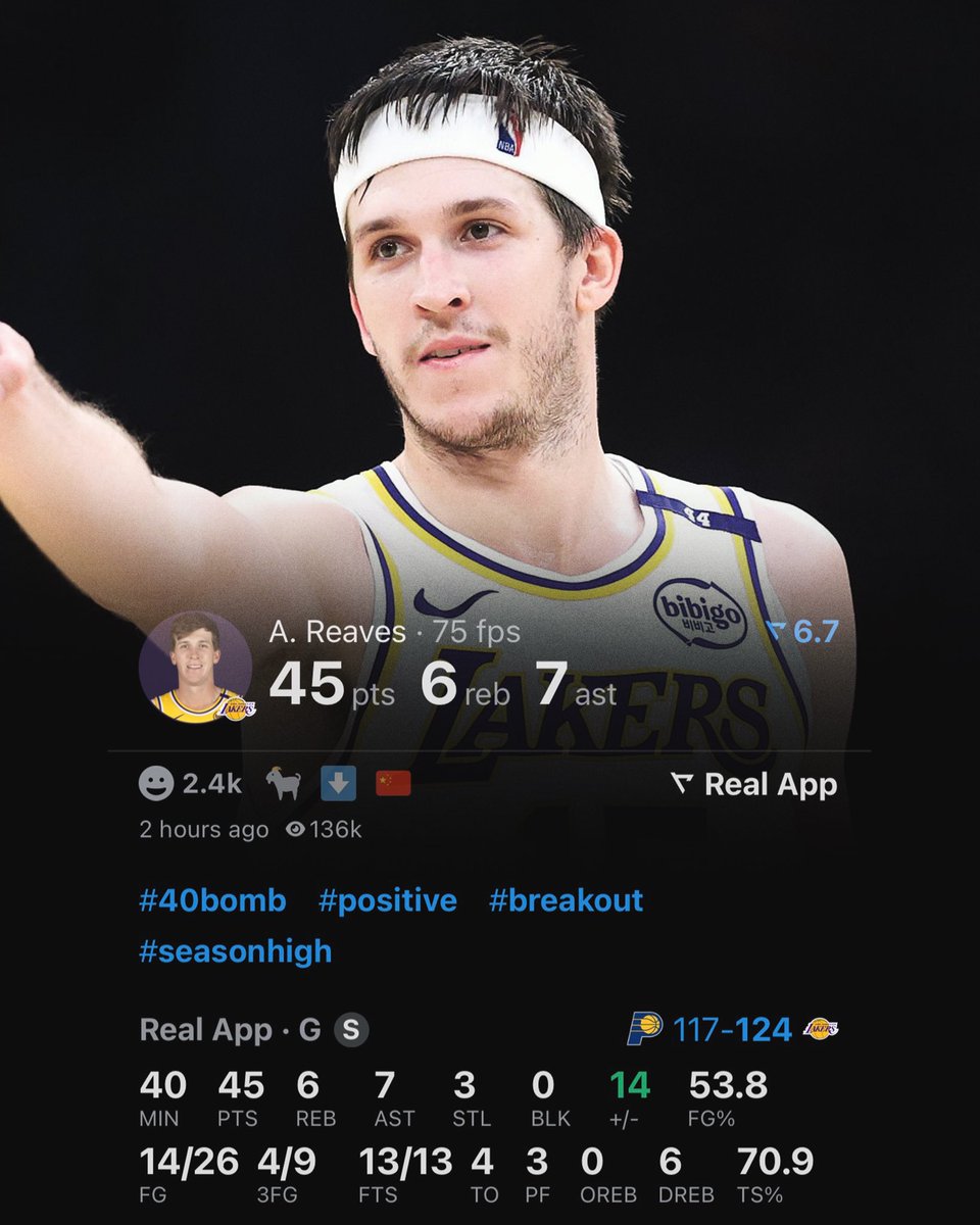 LegionHoops's tweet image. AUSTIN REAVES TODAY:

45 POINTS
7 ASSISTS
6 REBOUNDS

Ridiculous. (via @realapp_)