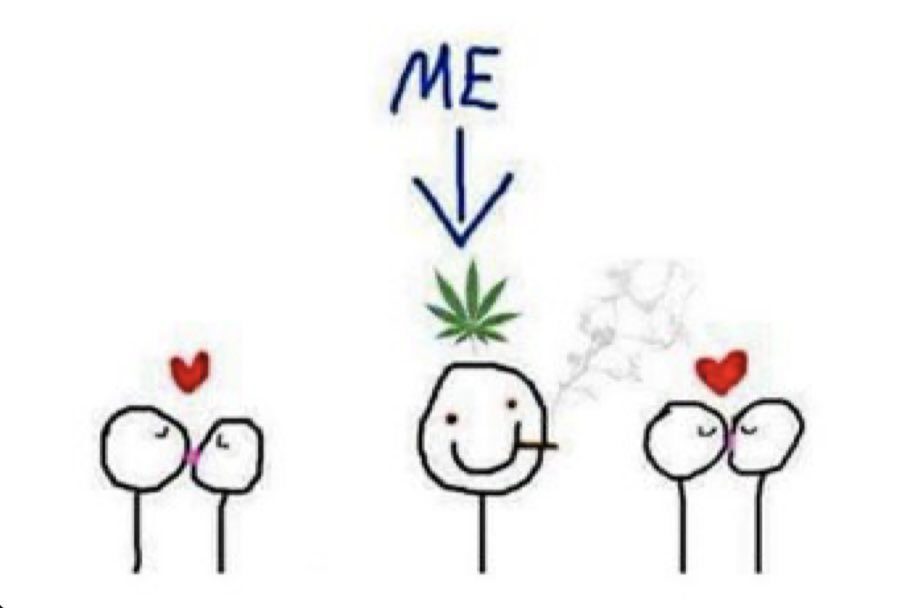 420's tweet photo. 4:20 plans be like https://t.co/YVS55eFDP0