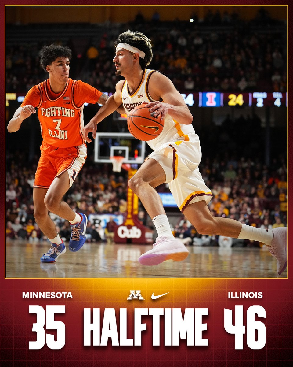 Minnesota Men's Basketball tweet media