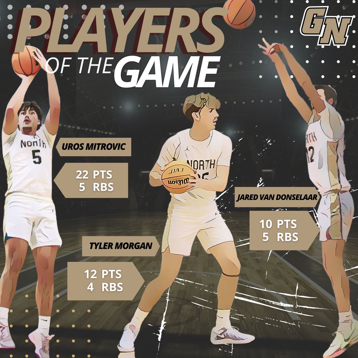 GNHSboyshoops's tweet photo. In last night’s win over Round Lake, 3 players scored in double figures shooting a combined 65% from the floor. Congrats to our players of the game Uros, Tyler, and Jared. https://t.co/lwLXeGZK6Y