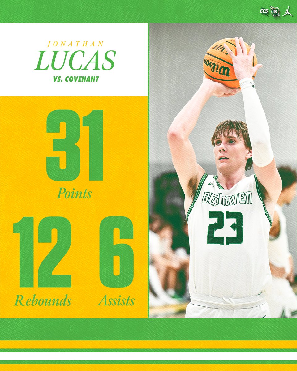 Belhaven Men's Basketball tweet media