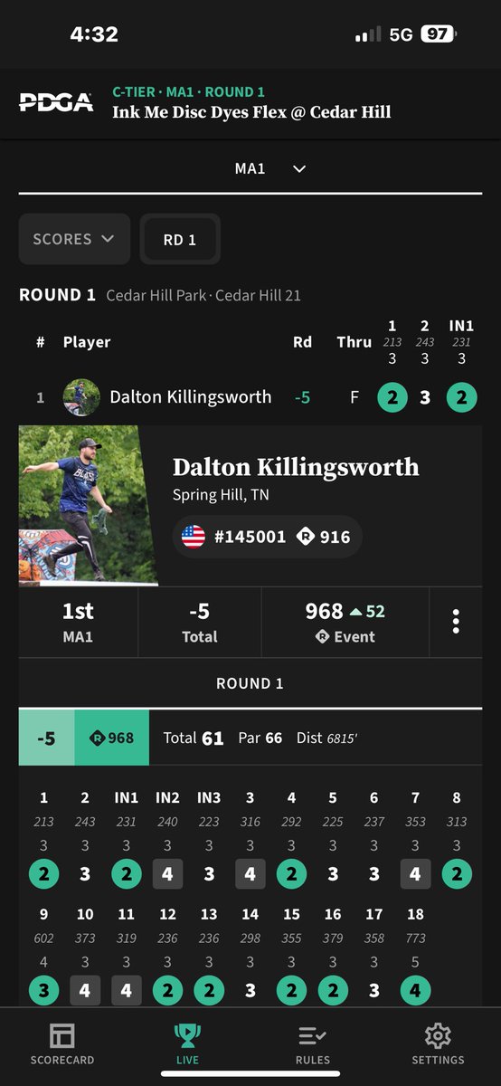 First dub of the year.