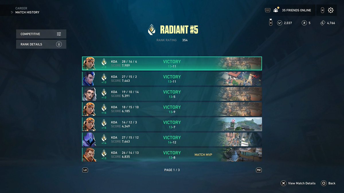 Best duo w <a href="/Dentifrice024/">Dentifrice</a> #1 &amp; #5 radiant