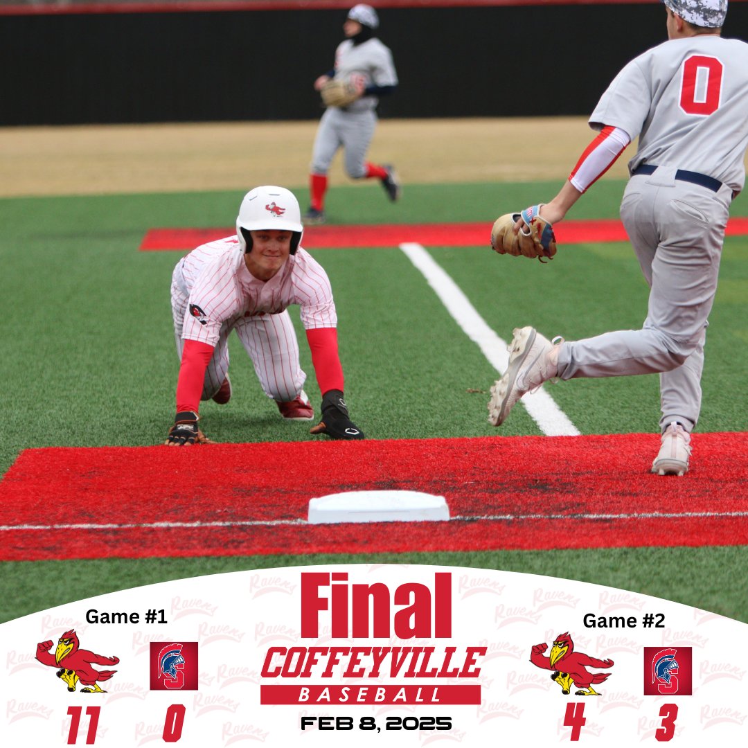 Red Raven Sports (@redravensports) on Twitter photo Baseball
Final
Red Ravens sweep the back half of the 4-game series today vs SWCC. Ravens won 11-0 & 4-3!
Ravens take all 4 games in the series to open the season!
<a href="/cccredravens/">Coffeyville CC</a> <a href="/redravensBB/">CCC Baseball</a> Baseball
Final
Red Ravens sweep the back half of the 4-game series today vs SWCC. Ravens won 11-0 & 4-3!
Ravens take all 4 games in the series to open the season!
<a href="/cccredravens/">Coffeyville CC</a> <a href="/redravensBB/">CCC Baseball</a>