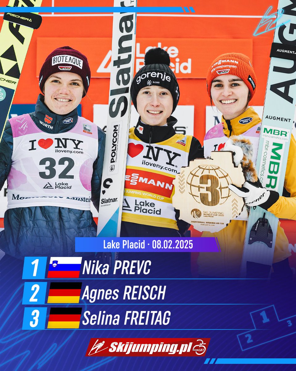 Skijumpingpl's tweet image. TOP3 - WC #LakePlacid Ladies 08.02.2025:

1. 🇸🇮Nika #Prevc
2. 🇩🇪Agnes #Reisch
3. 🇩🇪Selina #Freitag 

Congratulations! #skijumpingfamily