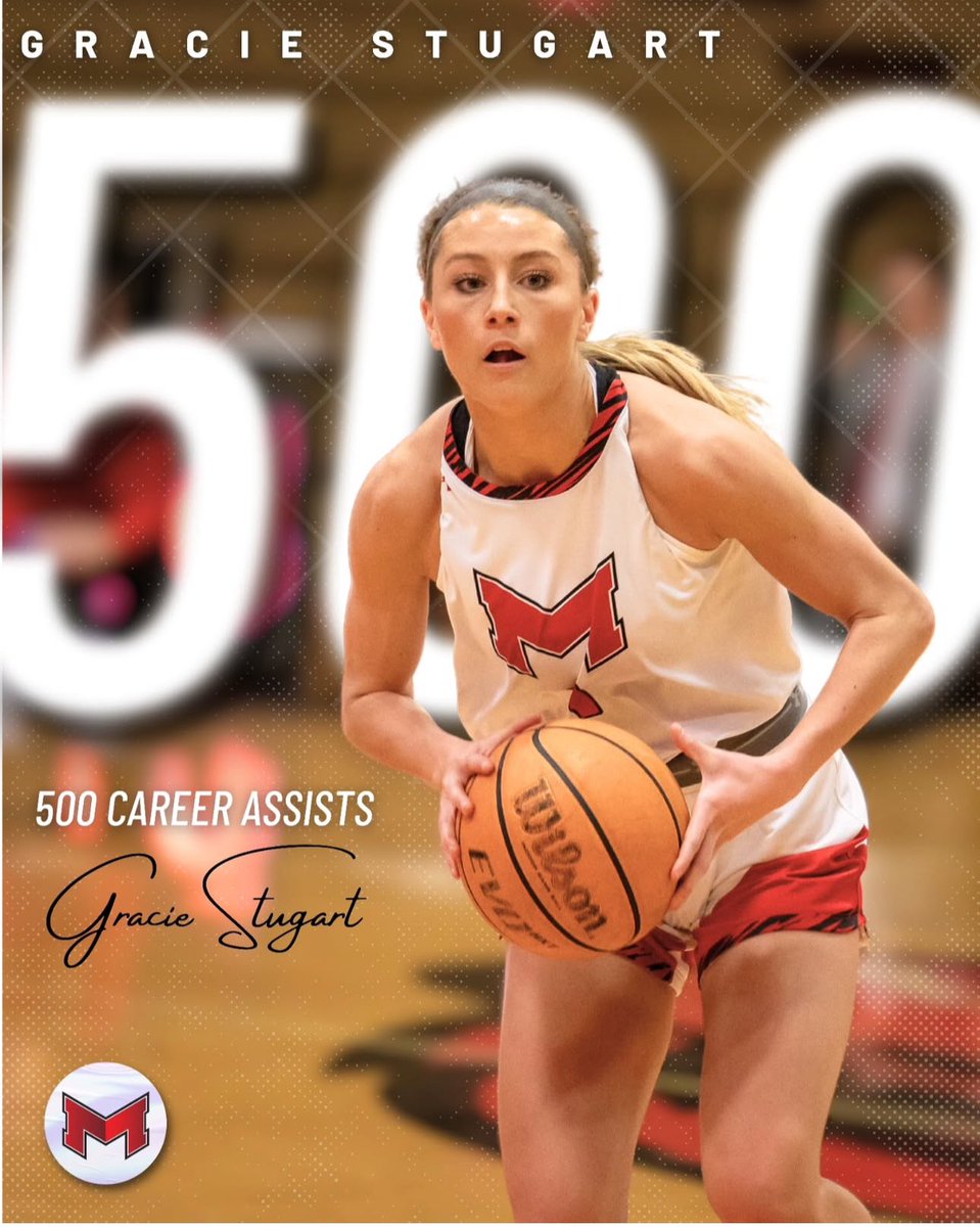Steve Rake (@rake_steve) on Twitter photo Congratulations on a big road win <a href="/MaryvilleWBB/">Maryville Women's Basketball</a> !!
Congratulations to <a href="/graciestugart3/">Gracie Stugart</a> on 500 career assists!! And Congratulations to <a href="/_clairerake23/">Claire Rake</a> on 200 career 3 pointers made!!
Great job ladies!! Congratulations on a big road win <a href="/MaryvilleWBB/">Maryville Women's Basketball</a> !!
Congratulations to <a href="/graciestugart3/">Gracie Stugart</a> on 500 career assists!! And Congratulations to <a href="/_clairerake23/">Claire Rake</a> on 200 career 3 pointers made!!
Great job ladies!!