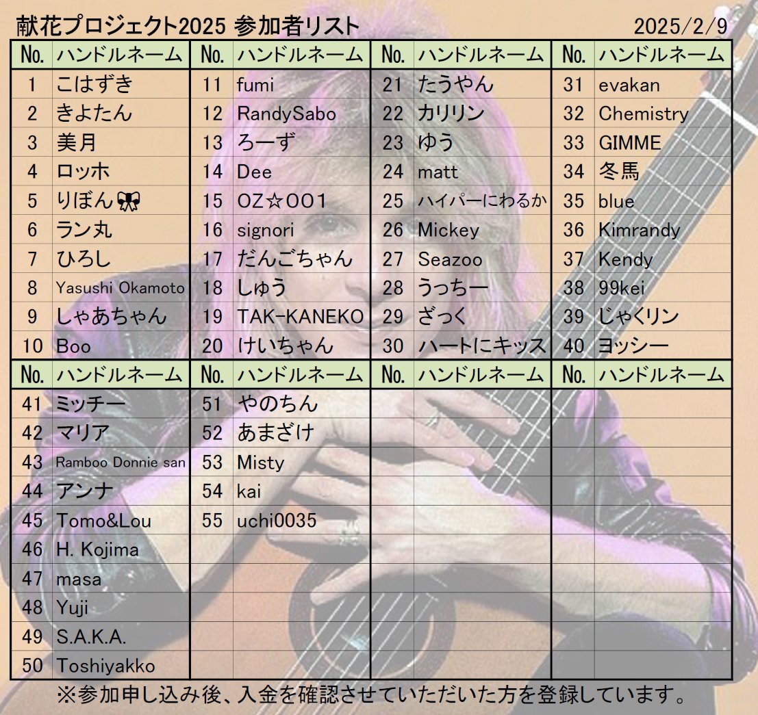 Randy Rhoads Club (@RandyRhoadsClub) / Posts / X