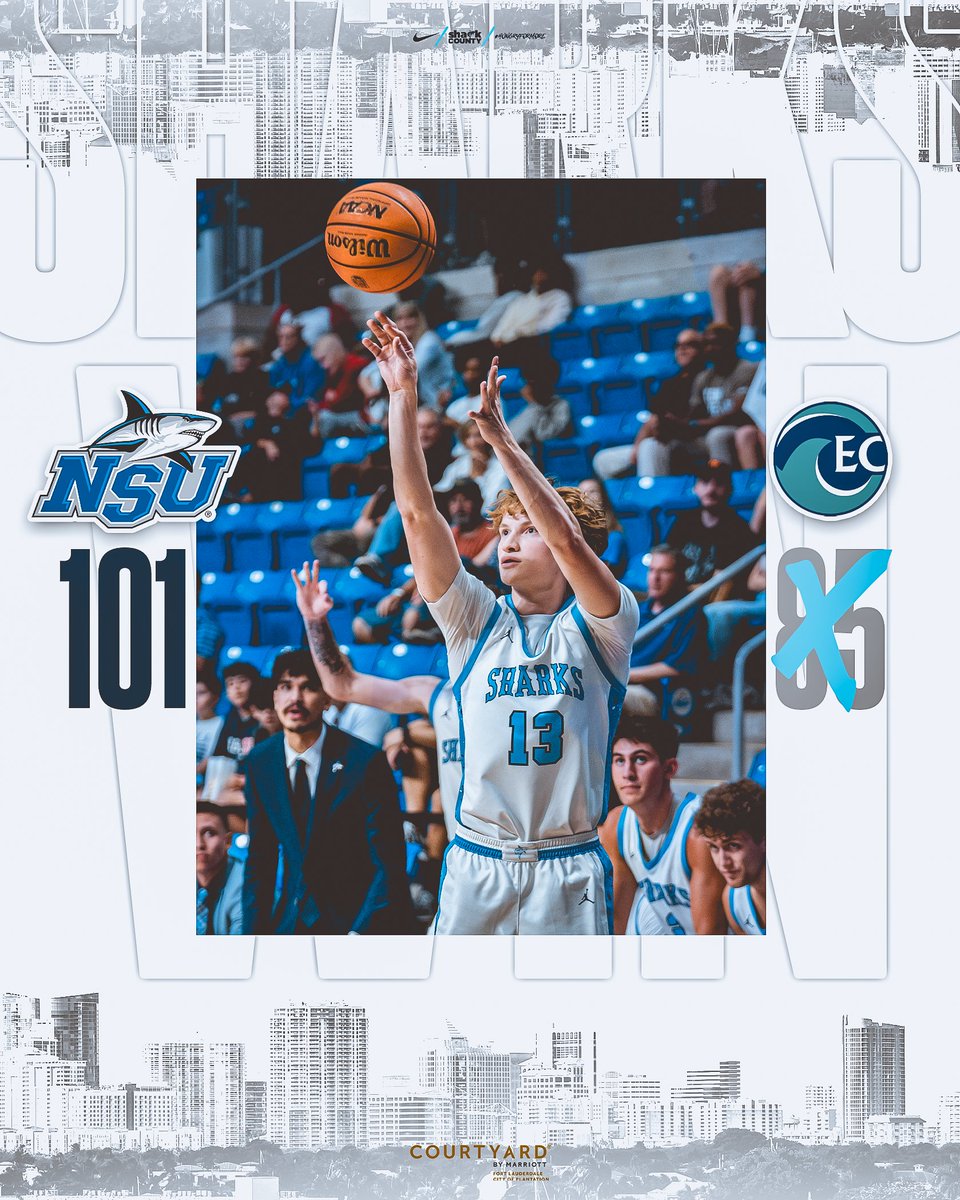 NSU Men’s Basketball tweet media