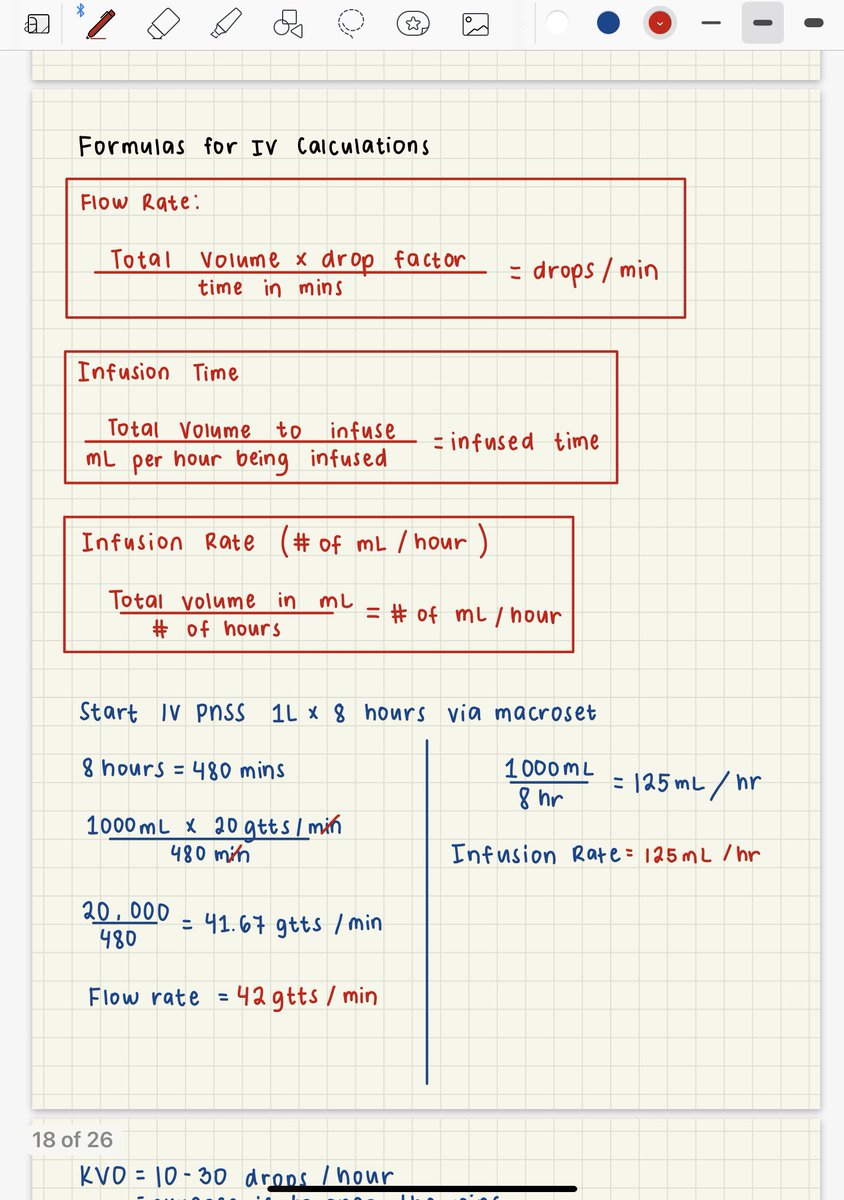 FOR SALE: NURSING NOTES

#nursing #transes #notes #notesforsale #maternal #ebooks #nanda #maternal #medsurg #studentnurse