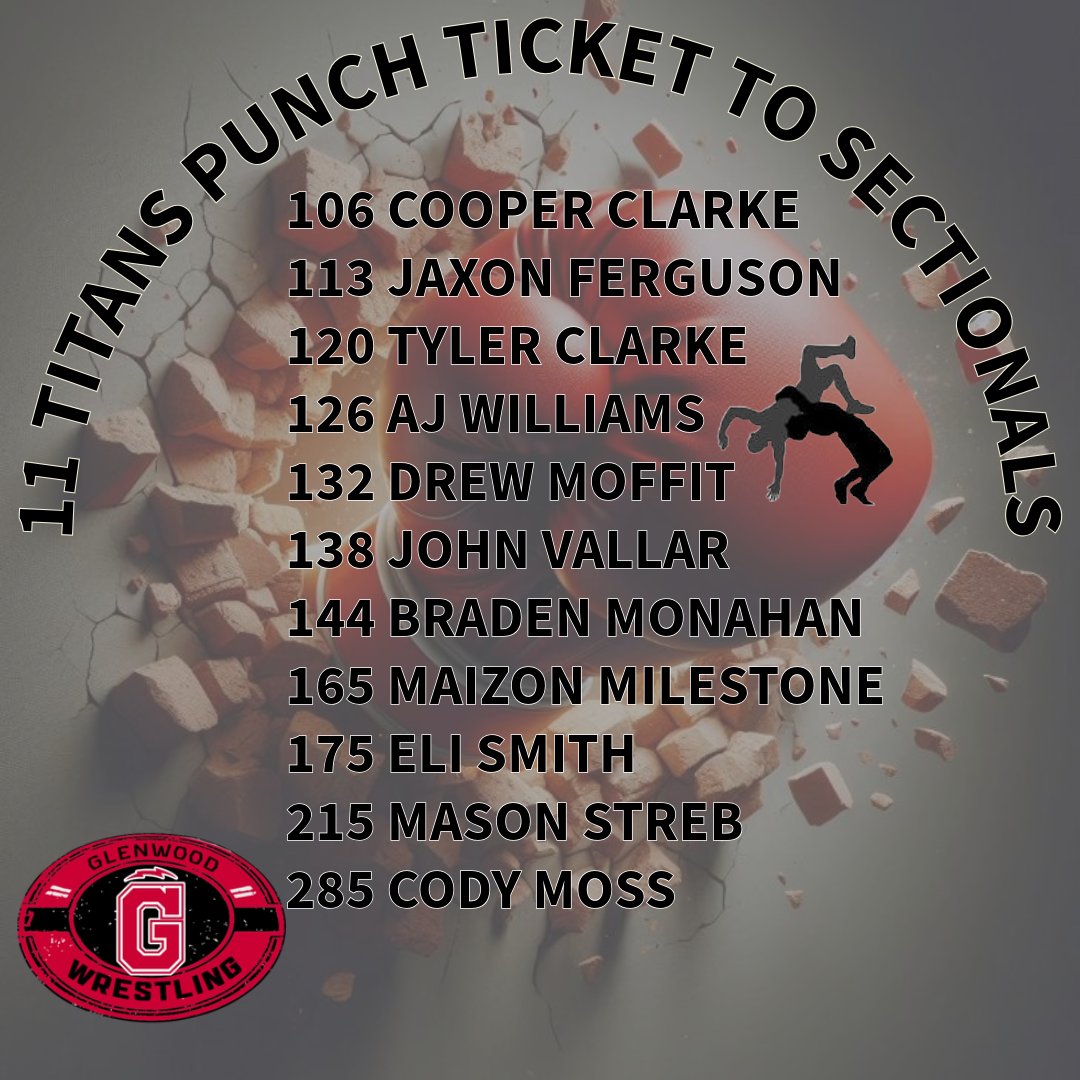 2025 Glenwood Team Regional Champions send 11 Glenwood Wrestlers to Sectionals <a href="/BCSD5_Athletics/">Glenwood Athletics</a> <a href="/GlenwoodSC/">Glenwood Titans Strength and Conditioning</a> <a href="/IllinoisMatmen/">Illinois Matmen</a> <a href="/ChathamClarion/">Chatham Clarion</a> <a href="/Sportsradio1450/">Sportsradio1450</a> <a href="/Channel1450com/">Channel1450.com</a> <a href="/wics_abc20/">WICS ABC 20</a> <a href="/SJRsports/">SJ-R Sports</a>