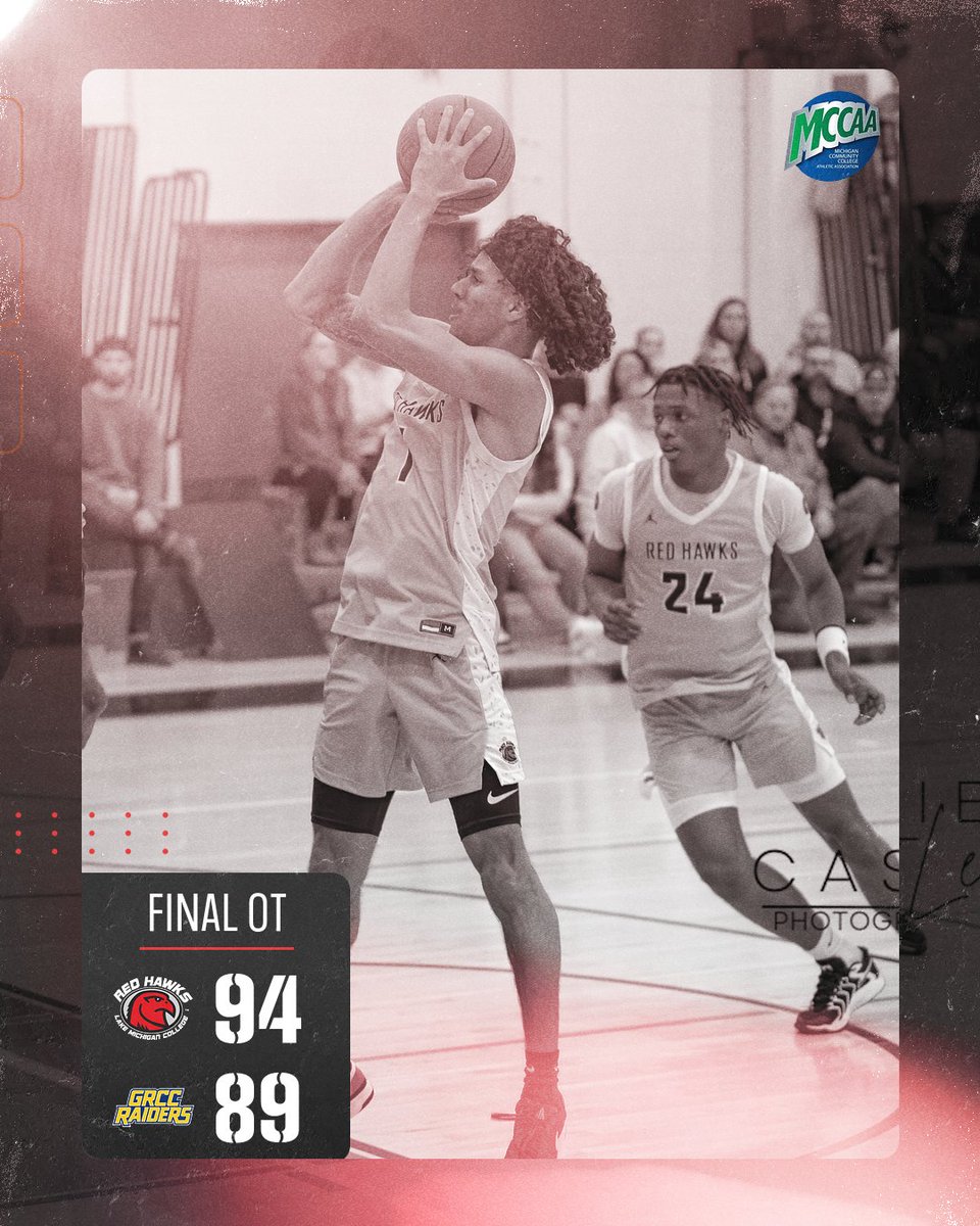 Lake Michigan College MBB (@lmc_mbb) on Twitter photo Final from The Lake!!
<a href="/JeremiasBerchal/">Jeremias</a> 18pts, 5reb, 5ast, 1stl, 1blk
<a href="/_m1keeee/">Mike Thornton</a> 17pts, 5reb, 4ast
<a href="/thatskerryfudge/">Kerry Fudge</a> 15pts, 12reb, 1blk
<a href="/BrystunOn/">Bryce Mayberry</a> 15pts, 5reb
Back at it on Wednesday at Glen Oaks.
#TalonTough Final from The Lake!!
<a href="/JeremiasBerchal/">Jeremias</a> 18pts, 5reb, 5ast, 1stl, 1blk
<a href="/_m1keeee/">Mike Thornton</a> 17pts, 5reb, 4ast
<a href="/thatskerryfudge/">Kerry Fudge</a> 15pts, 12reb, 1blk
<a href="/BrystunOn/">Bryce Mayberry</a> 15pts, 5reb
Back at it on Wednesday at Glen Oaks.
#TalonTough