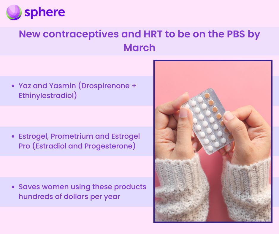 The Federal Government has announced birth control pills Yaz and Yazmin will be available on the PBS from March, taking us one step closer to achieving no cost contraception for women in Australia.

After consistent advocacy efforts the SPHERE Coalition applauds this update.