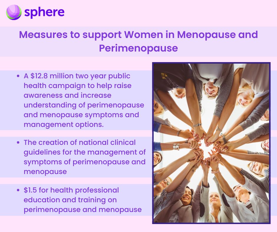 The Federal Government has announced a $12.8 million, two-year public health campaign to support women in menopause and perimenopause. 

This includes support measures, national clinical guidelines and $1.5 million for health professional training