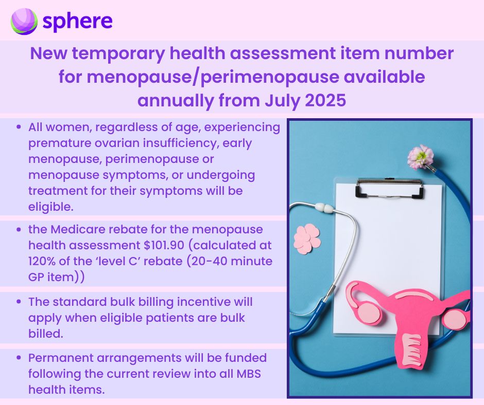 From July, a temporary item number will be introduced for a GP health assessment for women during perimenopause/menopause. 

The SPHERE Coalition recommends health assessments align with the Red Book 10 Guidelines for Preventive Activities in General Practice.