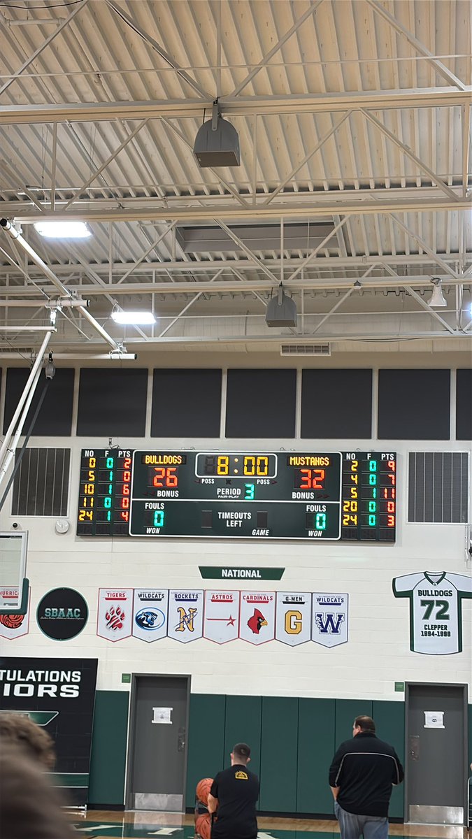Stangs up by 6 heading into the third.