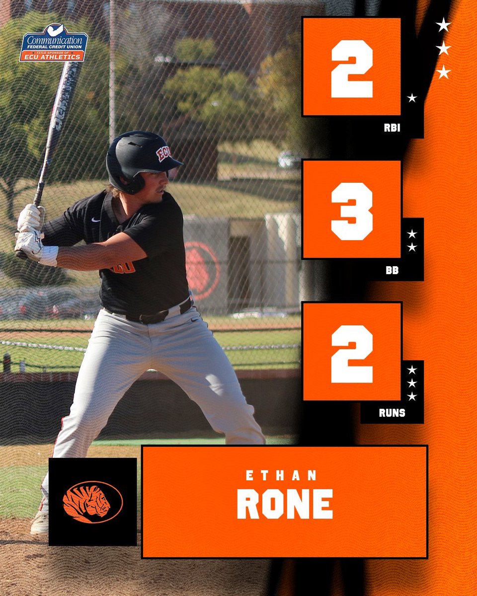ECU Baseball tweet media