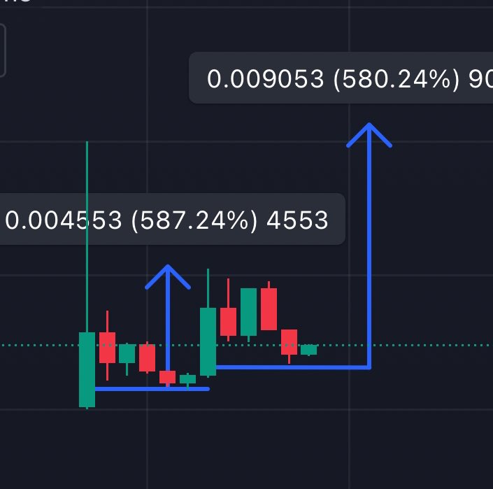 Nikolai Hauck tweet media