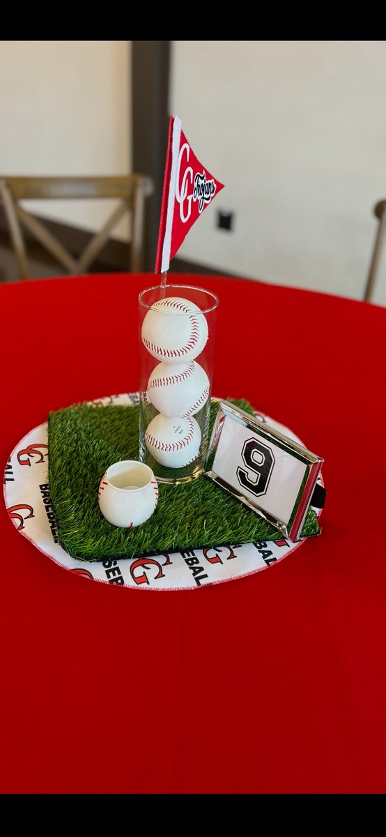 CenterGroveBaseball (@cg_baseball) on Twitter photo 