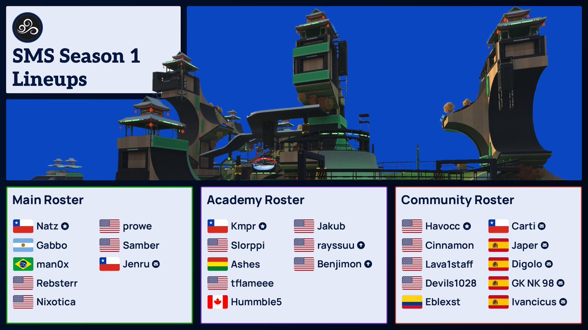 AIR Trackmania tweet media