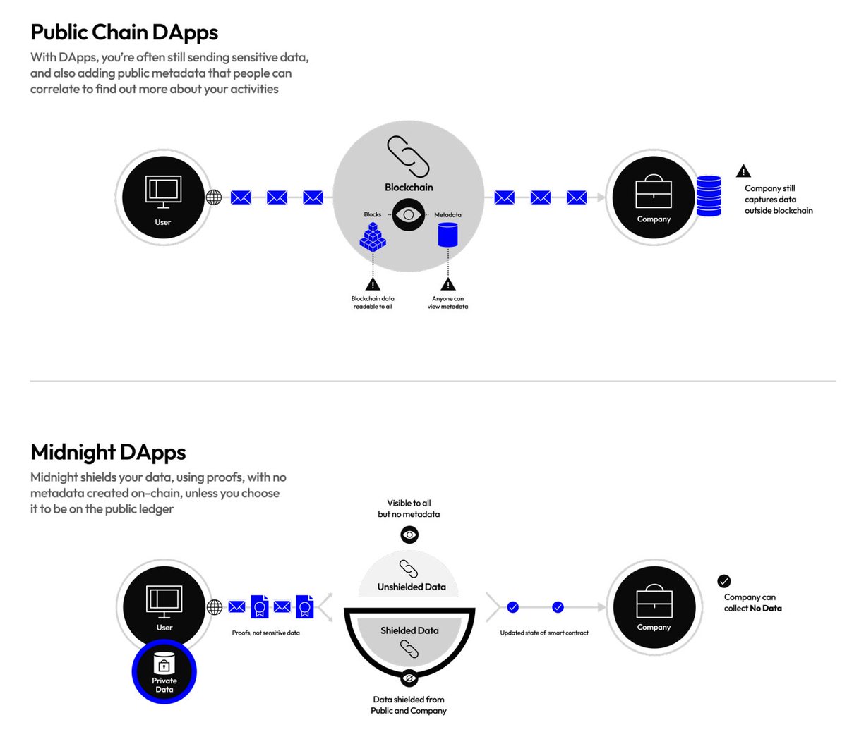 Cointelegraph tweet media