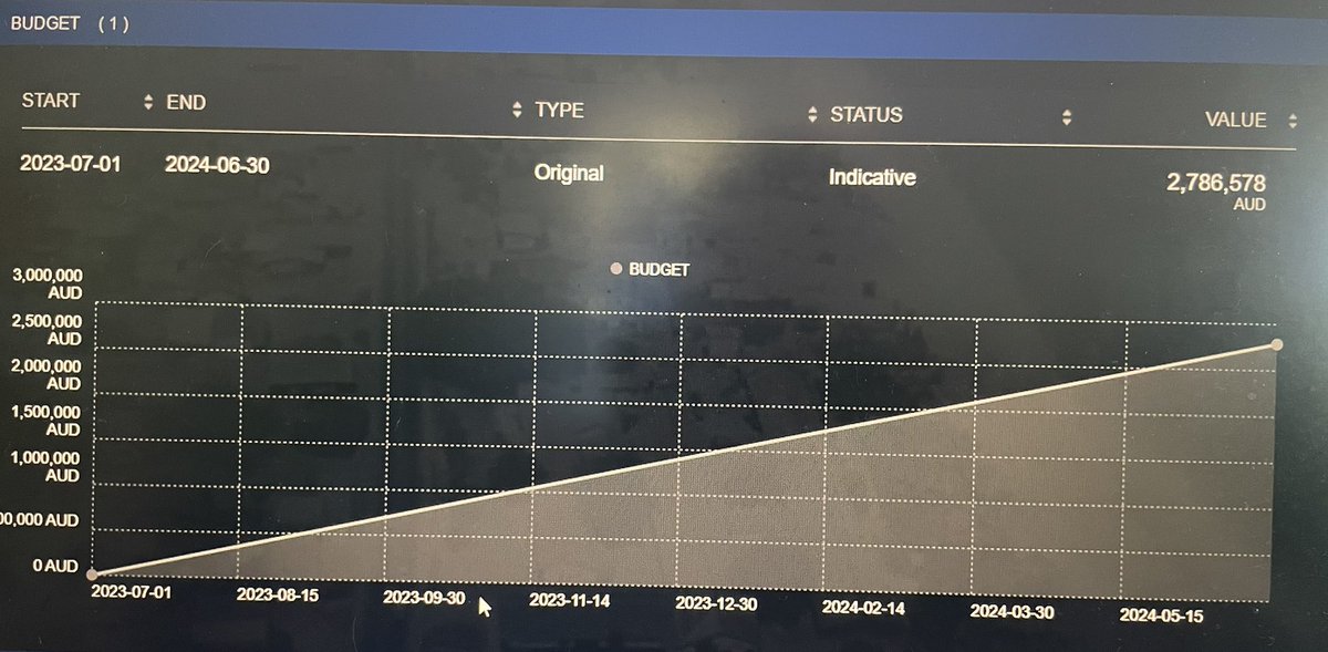 AJay - Mountain Streams tweet media