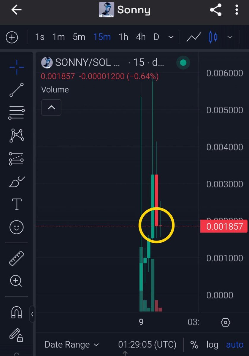 Call by @ATISH_MALAVIYA - 13 calls - 23.3X -  avg 1.9X

🪙 Sonny $SONNY

9xb4jRNU4MYgfu87mkRFFjSZN9MTL5gayXHhxpKUpump

🏦 Market Cap: $2,160,366
💊 pump.fun Token
🦅 DexScreener Paid?: ✅

🔥 Liquidity Burned: 100% ✅
❄️ Freeze Authority: ✅
➕ Mint Authority: ✅