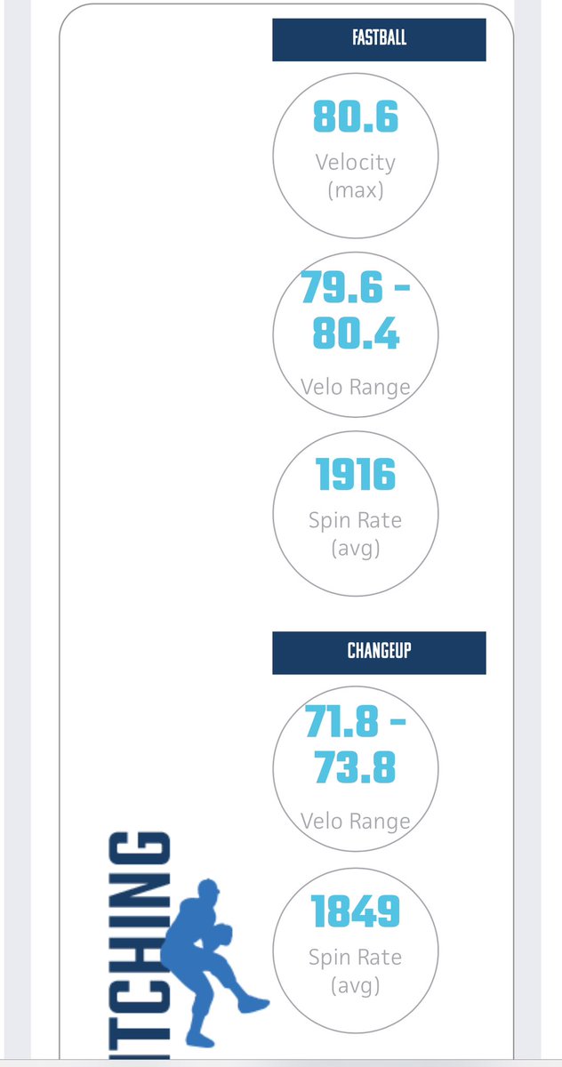 Camden Riggs tweet media