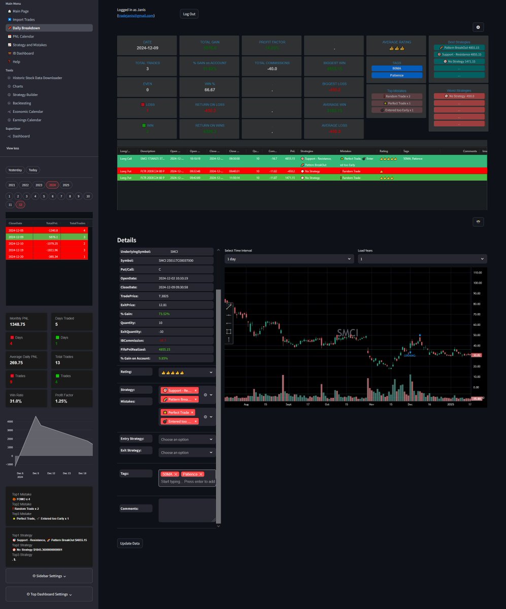 trade_janis's tweet photo. 🚀 Revamping the Daily Breakdown Page for My Interactive Brokers Python Trading Journal!

✅ Multi-Tag Magic: Now you can tag your trades with multiple strategies and mistakes for deeper analysis!

✅Visualize Your Trades: Add custom images or link directly with TWS to see your trades in action on any timeframe. Supports stocks, options, and indexes!

✅ User-Friendly Navigation: Explore your trading history with our sleek new menu, designed for effortless date browsing.

Get ready for a trading journal experience that's not just informative, but interactive and insightful!
 #TradingJournal #InteractiveBrokers #Python #TradingTools #Finance #Tech