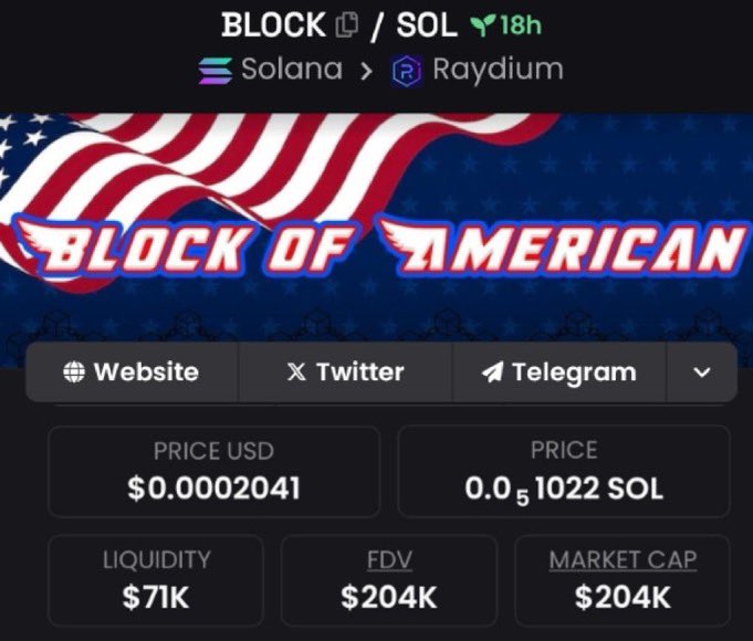 Haven DeFi tweet media