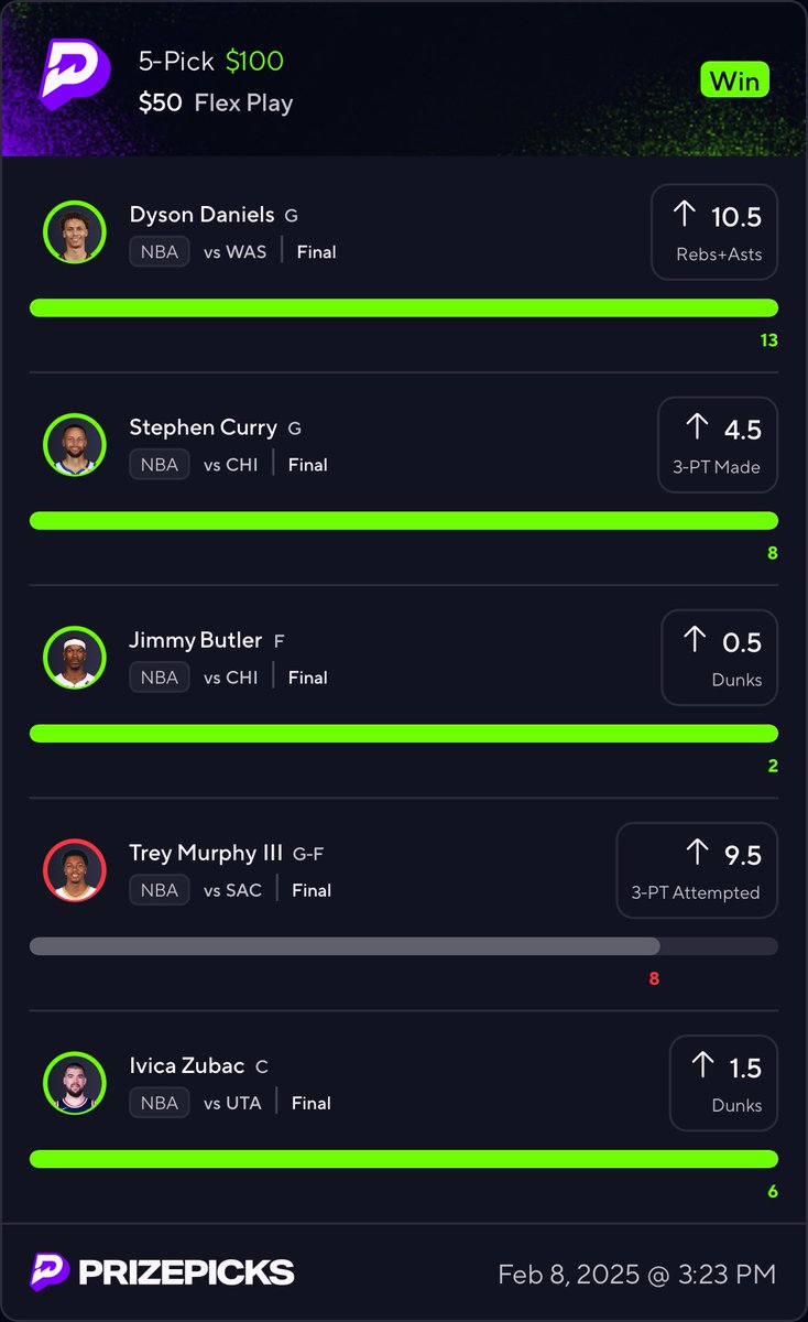 BetsByBT's tweet photo. some ammo ig 🫤

#GamblingTwitter #PrizePicks #NBAprops #GamblingX #NHLprops #NBA #NHL https://t.co/gI6Dy7UTGq