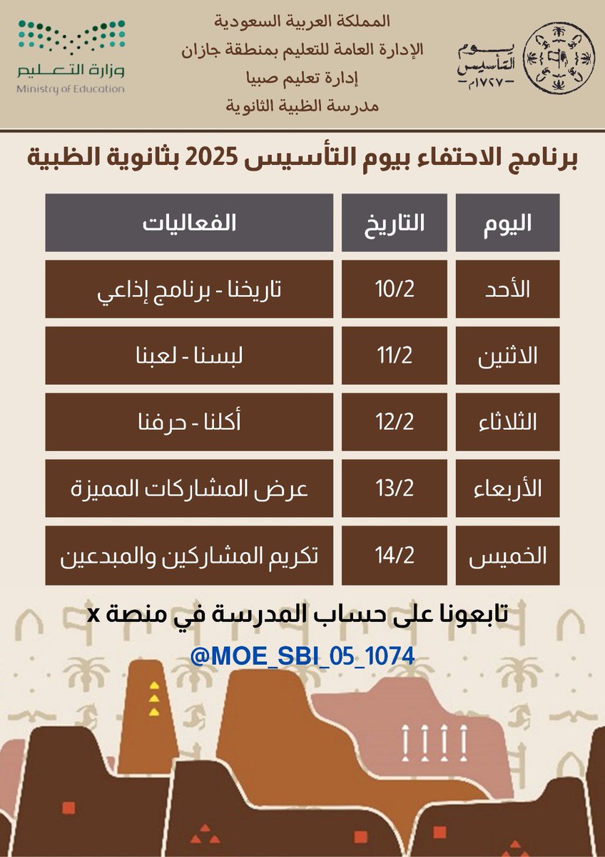 hs_huzaimi's tweet photo. #يوم_بدينا

انطلقت اليوم الأحد فعاليات الاحتفاء بـ #يوم_التأسيس في ثانوية الظبية تعليم صبيا اعتزازا بـ الدولة السعودية وجذورها التاريخية وعمقها الحضاري والثقافي المتنوع الممتد لأكثر من ثلاثة قرون 
وهنا جانب من الإذاعة المدرسية الصباحية بحضور مدير المدرسة الأستاذ محمد عبده زنقوطي https://t.co/aKvGebGA2C