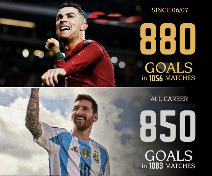 🚨 "Ronaldo played more games".

Remove his first 2️⃣0️⃣6️⃣ games and he'd still have more career goals than Messi. 😭