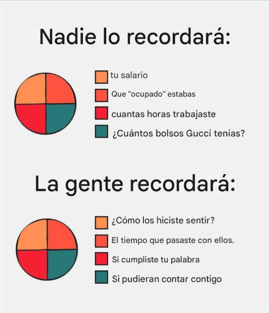 maurobernoco's tweet image. ¿Estás de acuerdo?