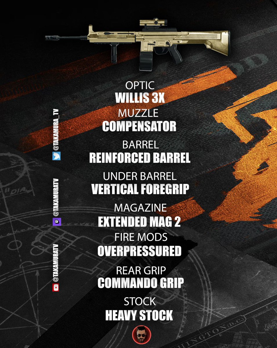 takamura_tv's tweet image. My MODEL L (Assault Rifle) build for Season 2 of Call of Duty Warzone. #callofduty #meta #modelL #warzone #season2 #absolutemeta #AR