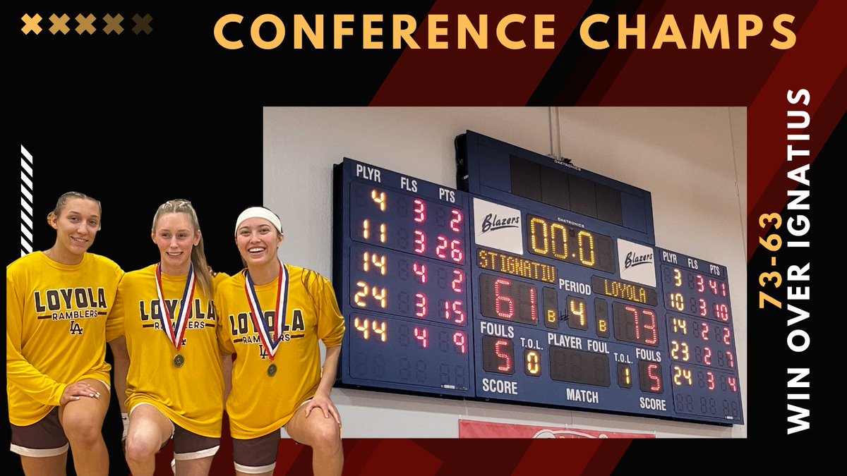 #HardWorkPaysOff #GCACConferenceChamps #JesuitCupRematch