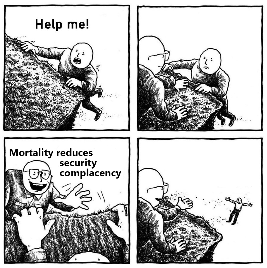 mikhisor's tweet image. Security prioritization