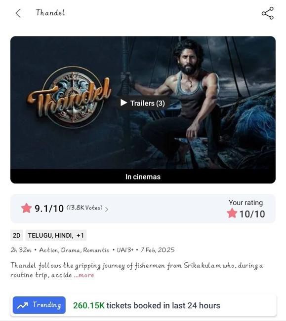 phanikandukuri1's tweet photo. Blockbuster #Thandel continues its Rampage on @bookmyshow 💥💥💥

Bookings status 
Day 1: 227.15K
Day 2: 🔥 260.15K (+33K)

With terrific word of mouth, the film is only getting stronger! 💪💪

Expecting even bigger numbers for today 🤟 

#ThandelStorm @chay_akkineni @Sai_Pallavi92 @chandoomondeti @GeethaArts @ThandelTheMovie