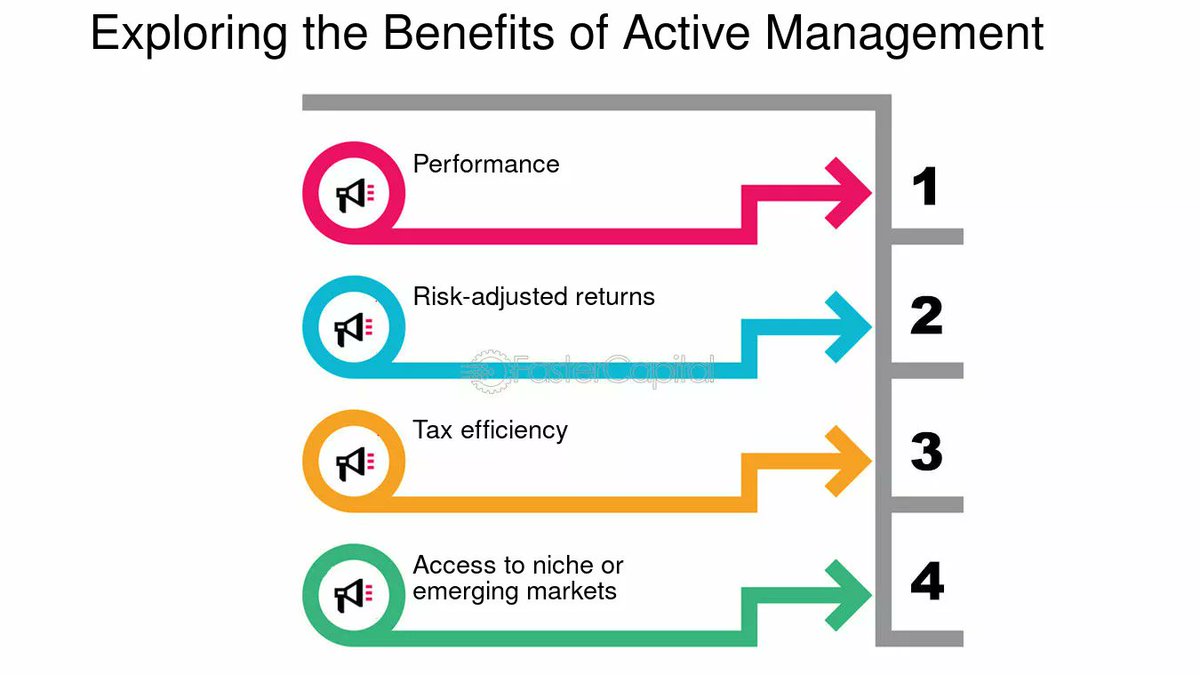 Benefits of Being Active in Industry Forums 

1. Builds Authority &amp; Trust: Engaging in discussions showcases expertise and strengthens your brand reputation.

2. Drives Targeted Traffic: Sharing valuable insights and linking to relevant content can attract potential customers