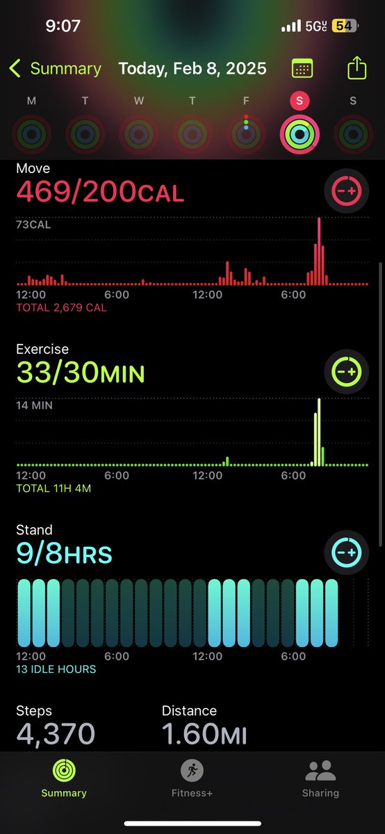 _fatb0nes's tweet photo. i went for a small walk. i found my watch and it started to die, so i had to come back home. https://t.co/8rh5UA8Y76