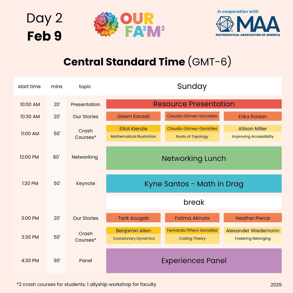 Thank you to all of our speakers and attendees! We had a wonderful 1st day of OURFA²M² 2025 &amp; are looking forward to day 2. Which section are you most excited for?

If you haven’t registered yet, it’s not too late! Learn more &amp; register at ourfa2m2.org