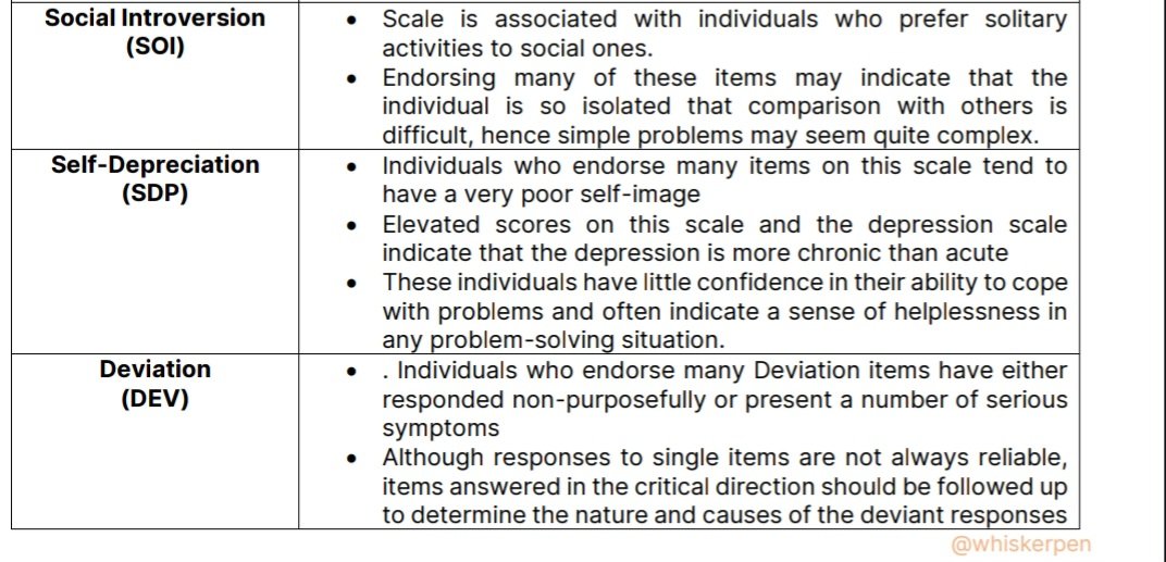 here are the basics that i guess we have to know regarding bpi