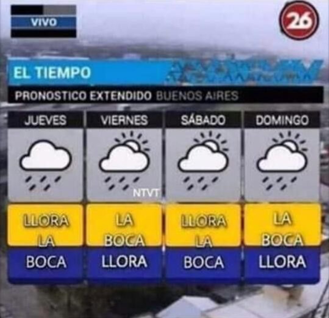 MRojacing's tweet photo. ¡ESTA SEMANA SALGAN CON PARAGUAS! https://t.co/ez1NuDanfB