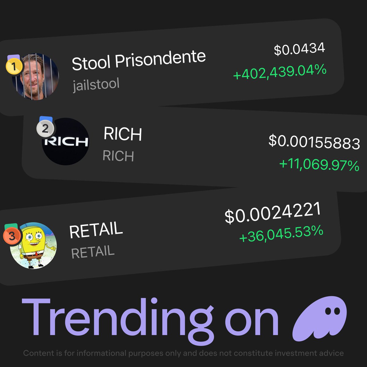 Discover today’s top trending tokens on Phantom:

🥇 jailstool
🥈 RICH
🥉 RETAIL