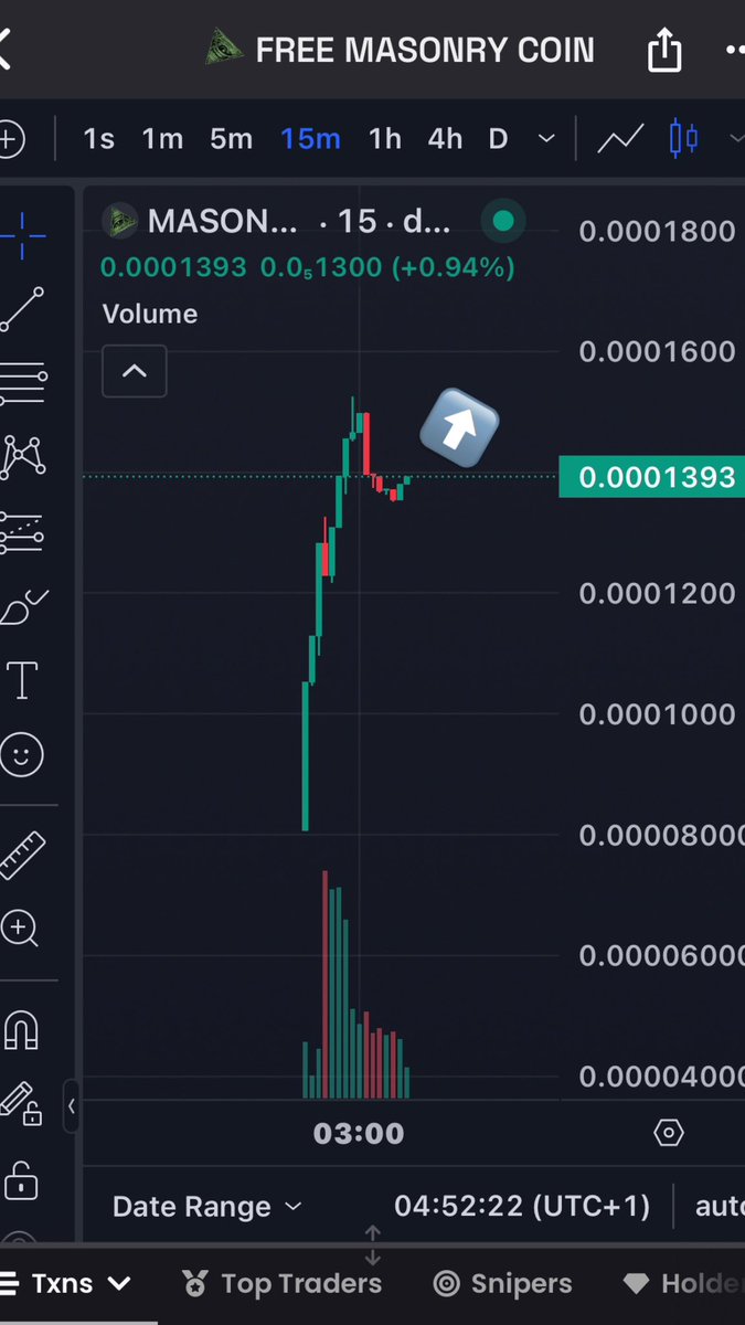 Everything is under control. The rise is inevitable. $MASONRY 👁️‍🗨️

CA: FjU2ePjdbM93Q6vaV1Qt3MDuDJVDP7Qp58tZv2o9TX6o

dexscreener.com/solana/7UNzrwk…

#Solana #memecoins $sol $trump $PENGU #MASONRY