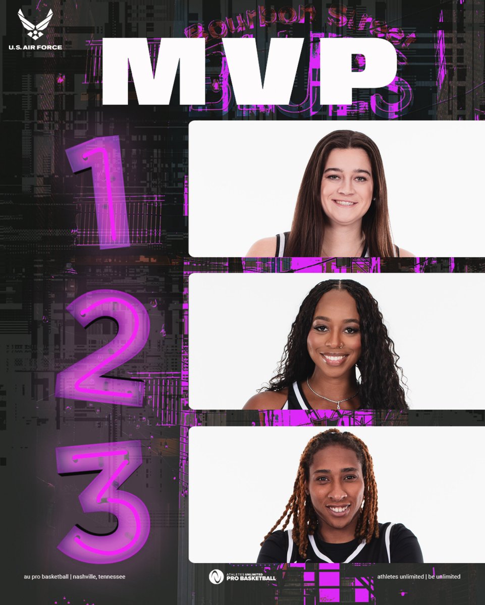 AU Pro Basketball (@auprobasketball) on Twitter photo Game 6 MVPs… 🥁
1️⃣ <a href="/20sMaddy/">Maddy Siegrist</a>
2️⃣ <a href="/Lexiebrown/">Lexie Brown</a>
3️⃣ <a href="/get_em_cb/">Crystal Bradford</a>
Presented by <a href="/USAFRecruiting/">Air Force Recruiting</a> Game 6 MVPs… 🥁
1️⃣ <a href="/20sMaddy/">Maddy Siegrist</a>
2️⃣ <a href="/Lexiebrown/">Lexie Brown</a>
3️⃣ <a href="/get_em_cb/">Crystal Bradford</a>
Presented by <a href="/USAFRecruiting/">Air Force Recruiting</a>