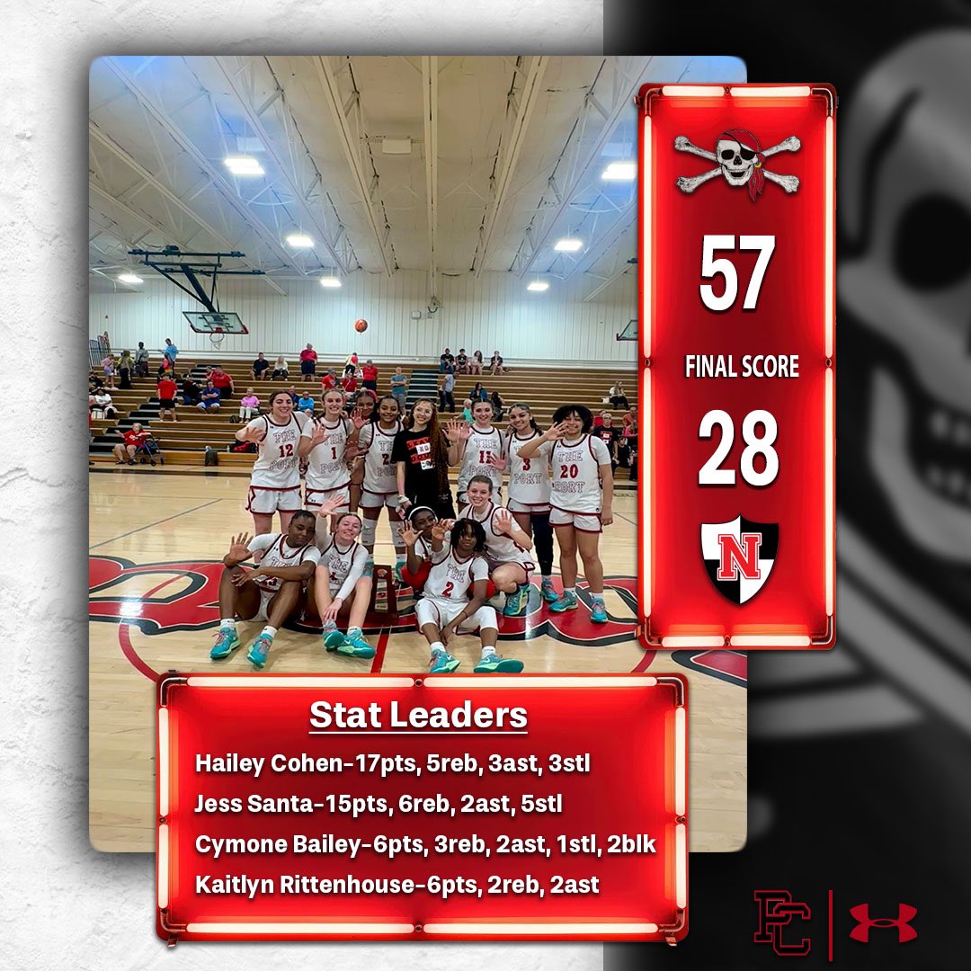 Port Charlotte Lady Pirates tweet media