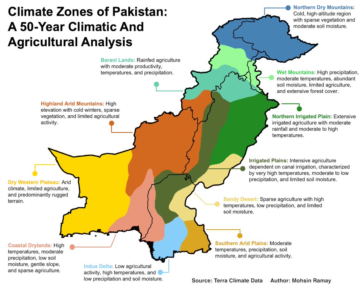Climate Zones of Pakistan!

Using 50 years of climate data, NDVI trends, &amp; land use, I ran a SKATER analysis to map Pakistan’s Climate Zones!

Understanding these patterns is key for Precision Agriculture, Water Management &amp; Climate Resilience.

#Pakistan #climate #dataviz #GIS