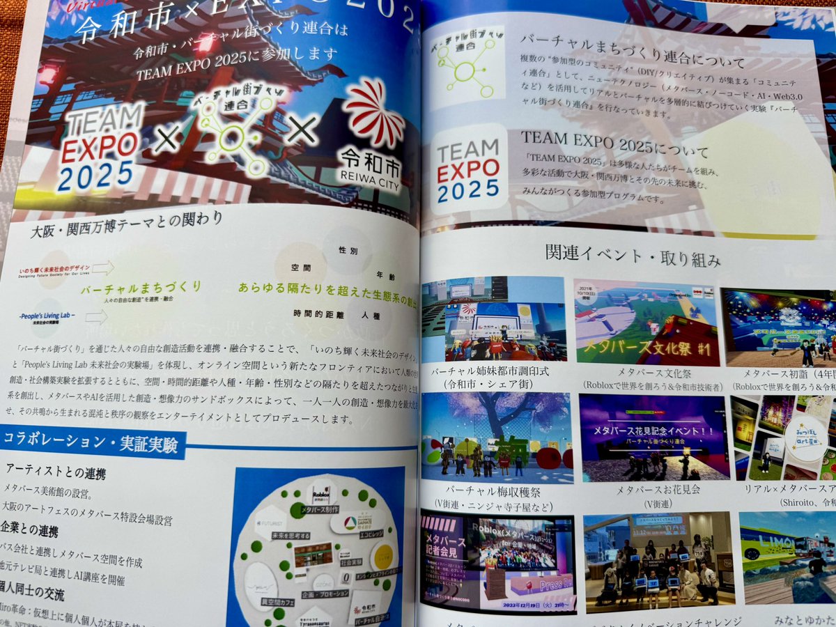 showying_art's tweet photo. #2025年
一緒につくってきたもう一つの世界、バーチャル自治体「令和市 @ReiwaCityNews 」と、大阪万博共創プロジェクトにもした「バーチャル街づくり連合 @multi_meta_ 」の4年間（5年目）の集大成とも言える書籍📚が届いた😃

@seizogakuen さん制作ありがとうございます！良いクラファン成果物💡 https://t.co/80t6H8WFkX