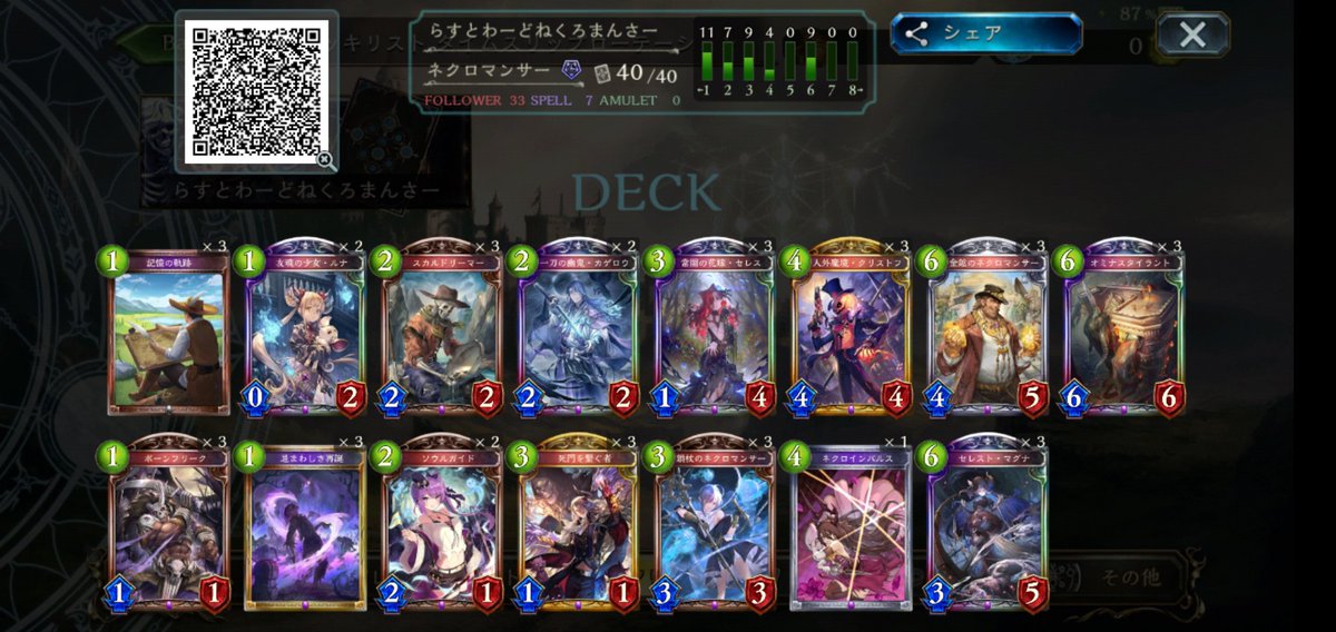 BO1Tournament準優勝だー!!
ニ連続優勝したかった😭