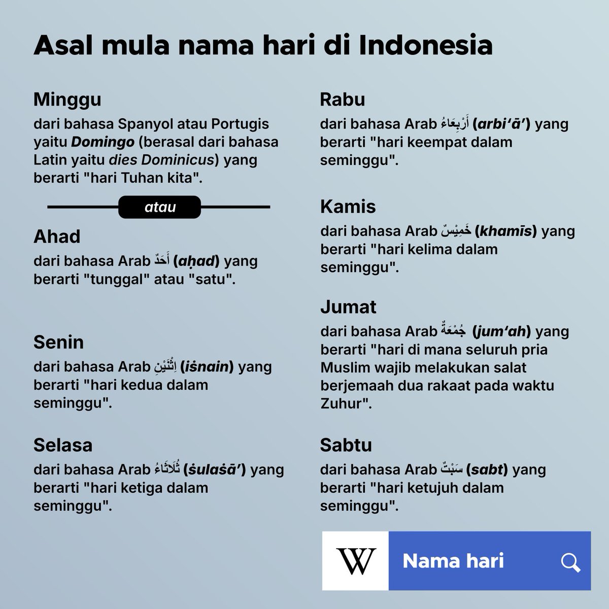 idwiki's tweet photo. Berikut adalah asal mula nama hari yang berlaku di Indonesia. https://t.co/MeBToFwjXv